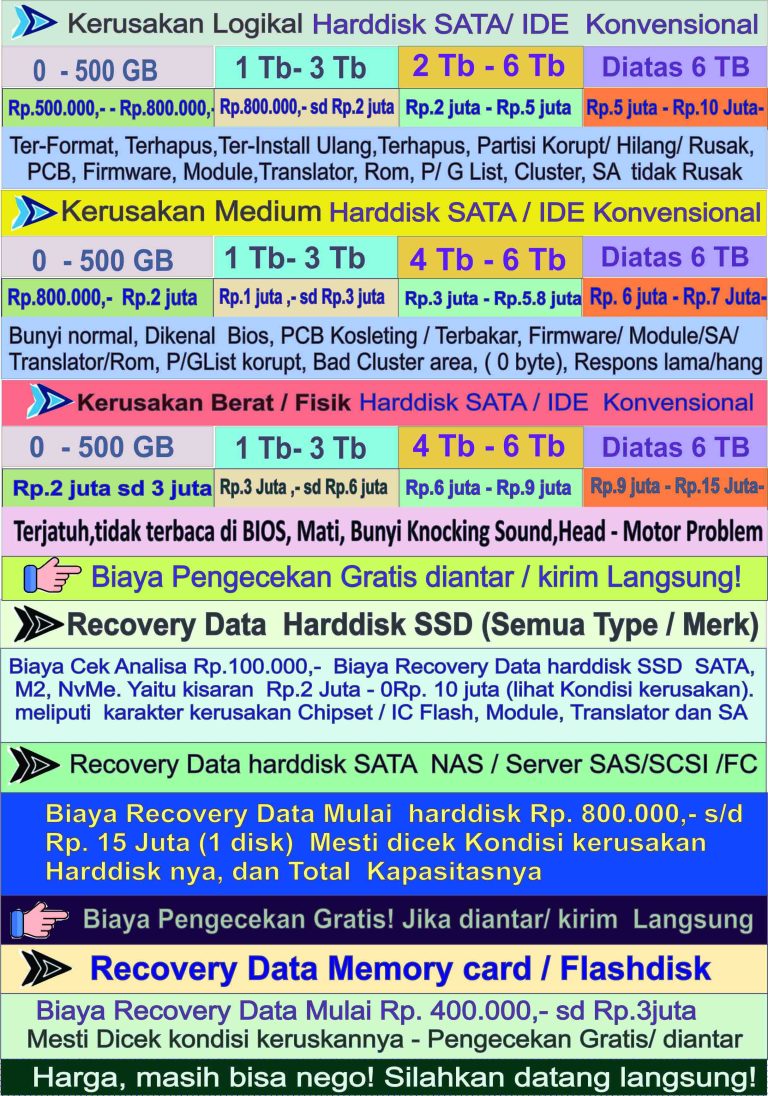 Biaya Recovery Data